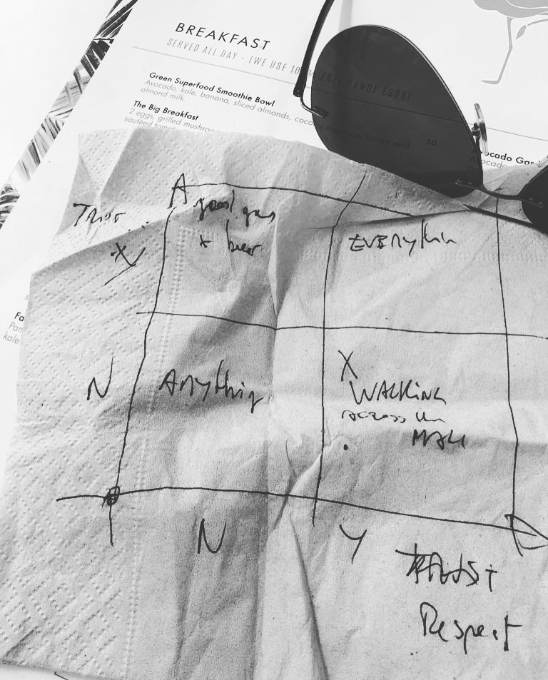 Strategy matrix sketched by hand on a breakfast napkin